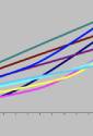 thermal expansion table alloys